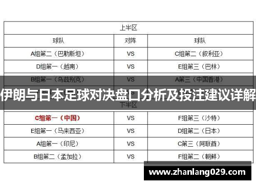 伊朗与日本足球对决盘口分析及投注建议详解