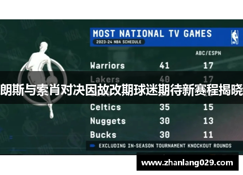 朗斯与索肖对决因故改期球迷期待新赛程揭晓